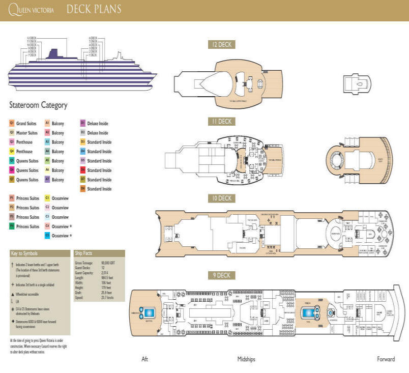 Cruises Around The World Click - Queen Victoria Deck Plan